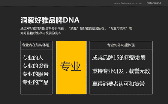 好雅眼鏡 風(fēng)知力 服裝服飾 好雅眼鏡 風(fēng)知力 服裝服飾