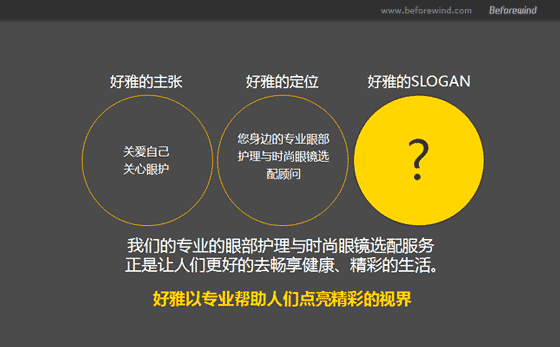 好雅眼鏡 風(fēng)知力 服裝服飾 好雅眼鏡 風(fēng)知力 服裝服飾