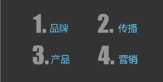 風(fēng)知力 都寶 煙草營(yíng)銷 煙草第一營(yíng)銷團(tuán)隊(duì) 風(fēng)知力 都寶 煙草營(yíng)銷 煙草第一營(yíng)銷團(tuán)隊(duì)