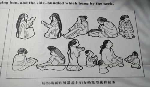 貯貝器蓋上的婦女發(fā)型